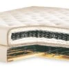 Royal-Pedic Natural Cotton W/ Wool Wrap Mattress & Box Spring Sets