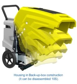 AlorAir® Storm Pro Commercial Dehumidifier For Water Damage Restoration -Home Sale Store 85