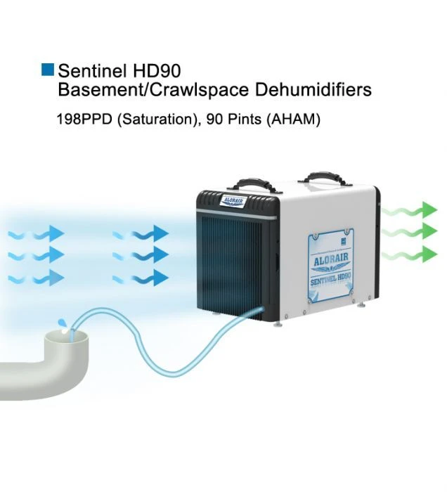 Alorair Sentinel HD90 90 Pint Dehumidifier For Basements And Crawl Spaces 9 Alorair Sentinel HD90 90 Pint Dehumidifier For Basements And Crawl Spaces - Image 7