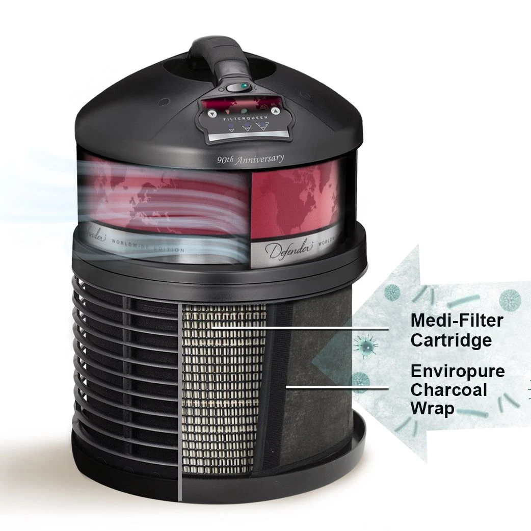 FilterQueen Defender Air Purifier 4 FilterQueen Defender Air Purifier - Image 2