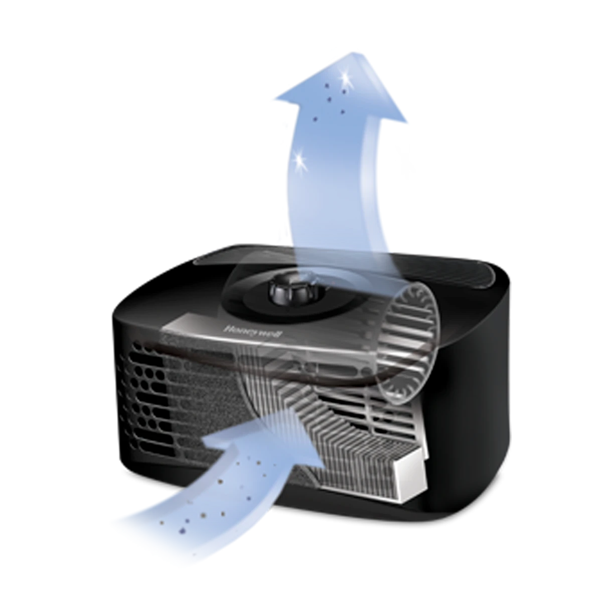 Honeywell HPA020B HEPA Tabletop Allergen Remover Air Purifier 4 Honeywell HPA020B HEPA Tabletop Allergen Remover Air Purifier - Image 2