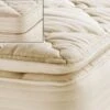 Royal-Pedic Natural Organic Cotton Pillowtop Mattress Pads -Home Sale Store royal pedic natural organic cotton pillowtop mattress pads
