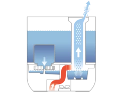 Boneco U200 Ultrasonic Cool Mist Humidifier 15 Boneco U200 Ultrasonic Cool Mist Humidifier -Home Sale Store u200 boneco system illustration