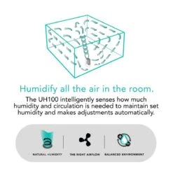 Vornado UH100 Whole Room Ultrasonic Humidifier -Home Sale Store vornado uh100 whole room 10x10