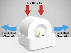 Boneco W200 Humidifier Air Washer 17 Boneco W200 Humidifier Air Washer -Home Sale Store w200 basin2